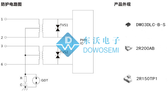 百兆以太網(wǎng)口防護(hù)方案.jpg