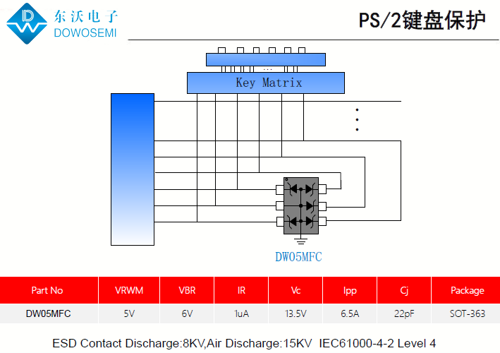 PS/2鍵盤(pán)靜電浪涌保護(hù)方案.png