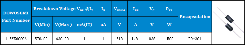 1.5KE600CA參數(shù).png