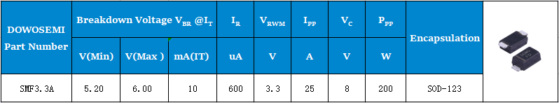 低壓TVS管SMF3.3A.png