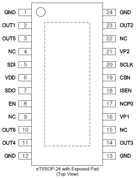 TMP7306A六角半橋驅(qū)動(dòng)器.png