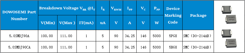 5.0SMDJ90A、5.0SMDJ90CA參數(shù).png