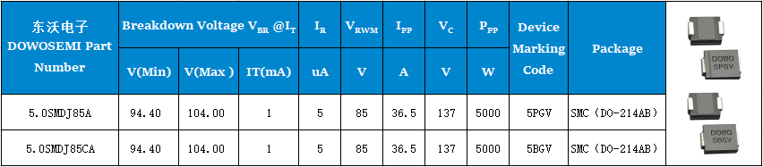 5.0SMDJ85A、5.0SMDJ85CA參數(shù).png