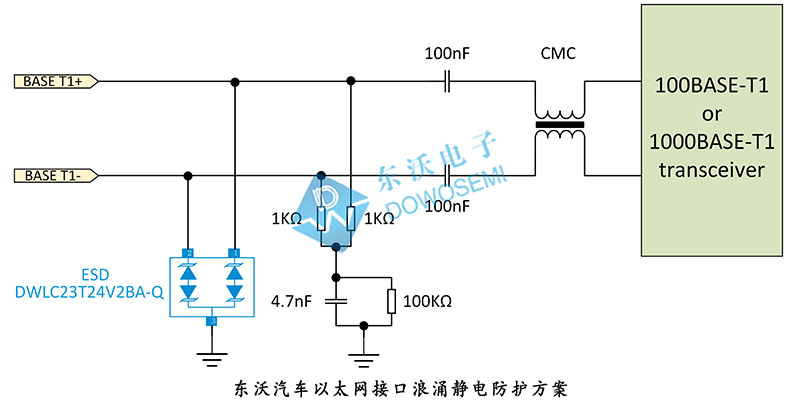 汽車以太網接口浪涌靜電防護方案.jpg