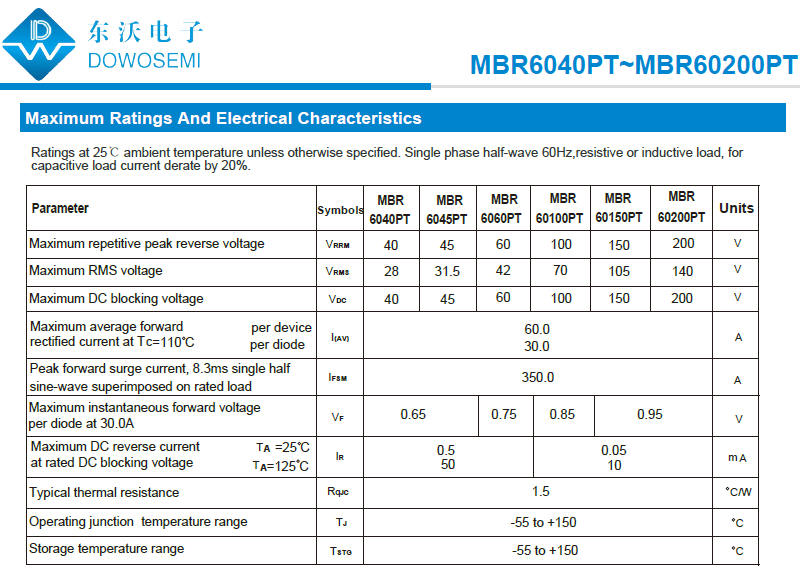 MBR60200PT肖特基二極管.png